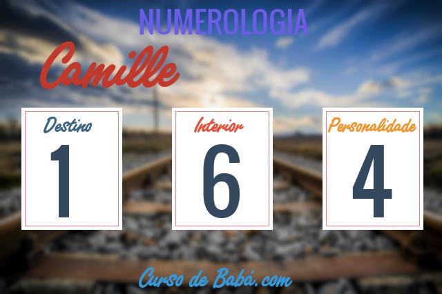 Significado do nome CAMILLE  Signification des noms, Nom