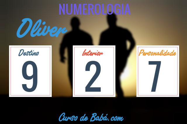 Significado do Nome Oliver e sua numerologia