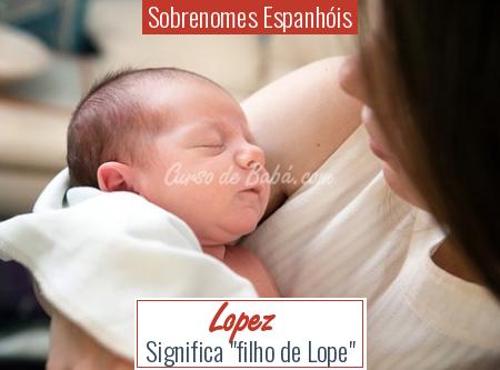 Sobrenomes EspanhÃ³is - Lopez